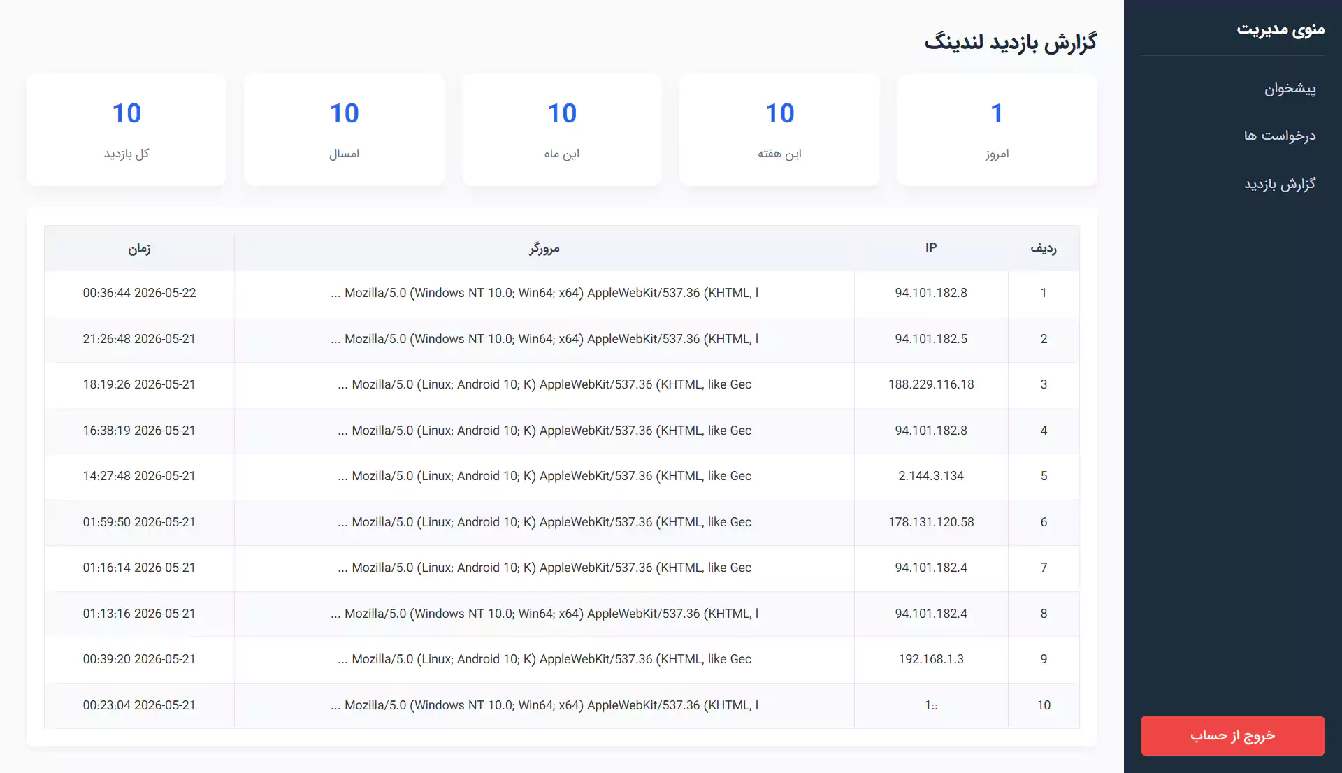 طراحی لندینگ پیج اختصاصی